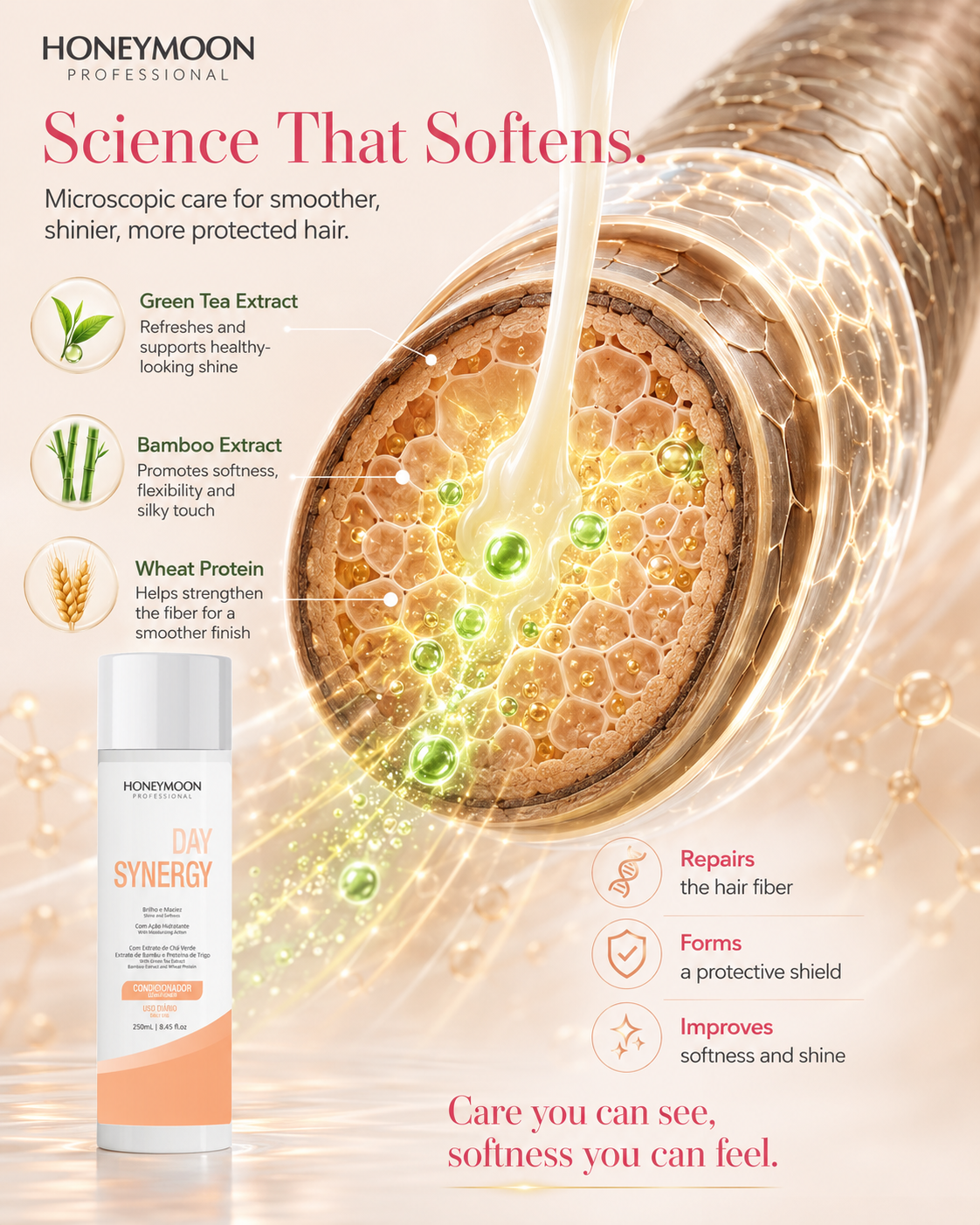 DAY SYNERGY CONDITIONER — 3D