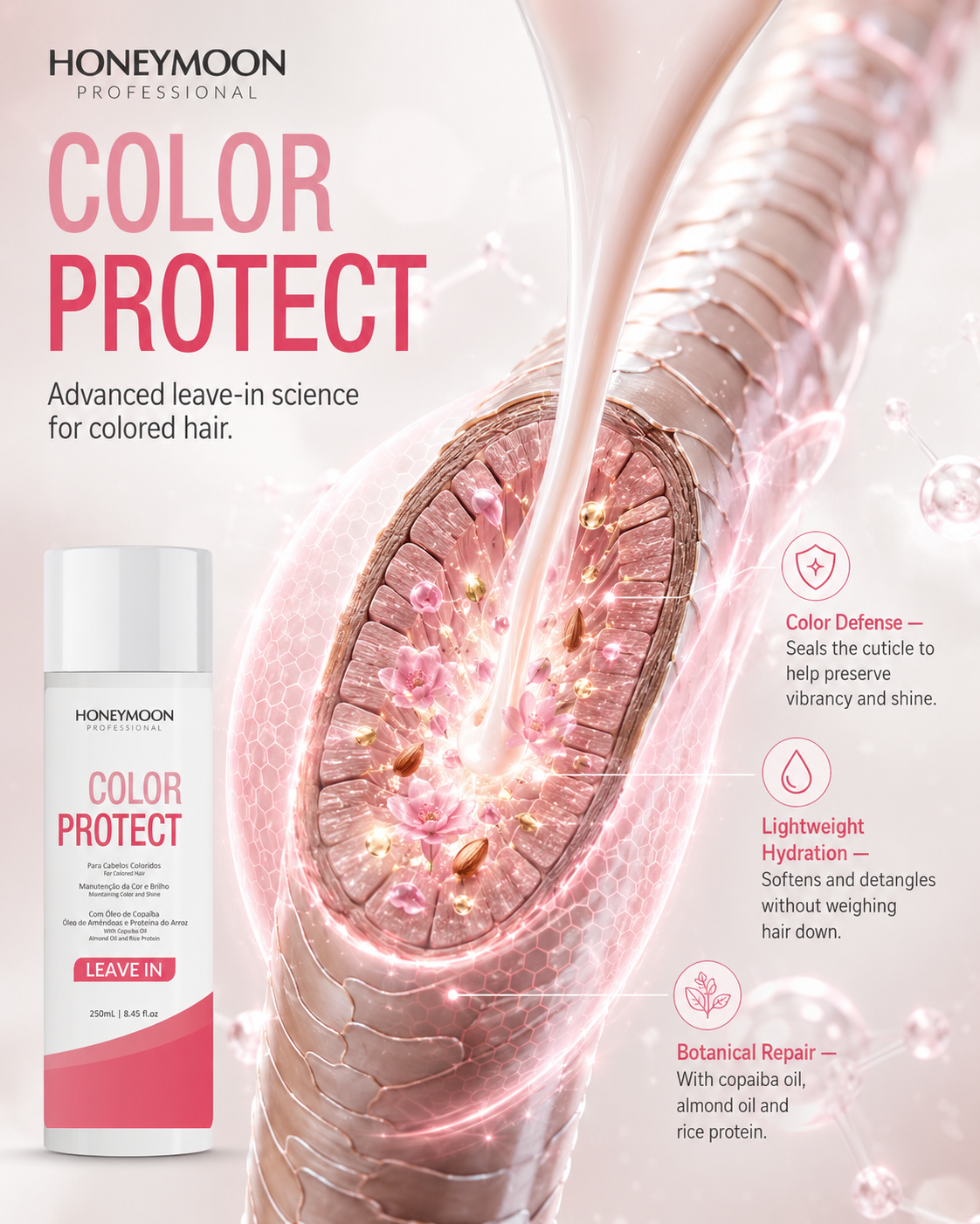 COLOR PROTECT LEAVE-IN — 3D