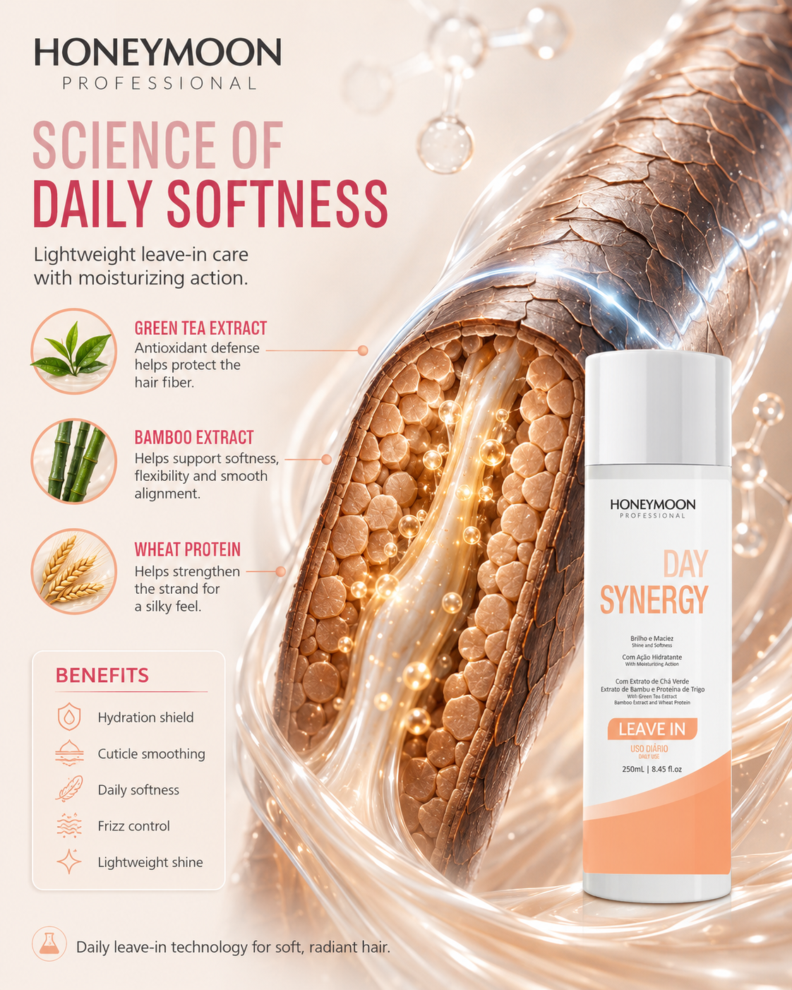 DAY SYNERGY LEAVE-IN — 3D