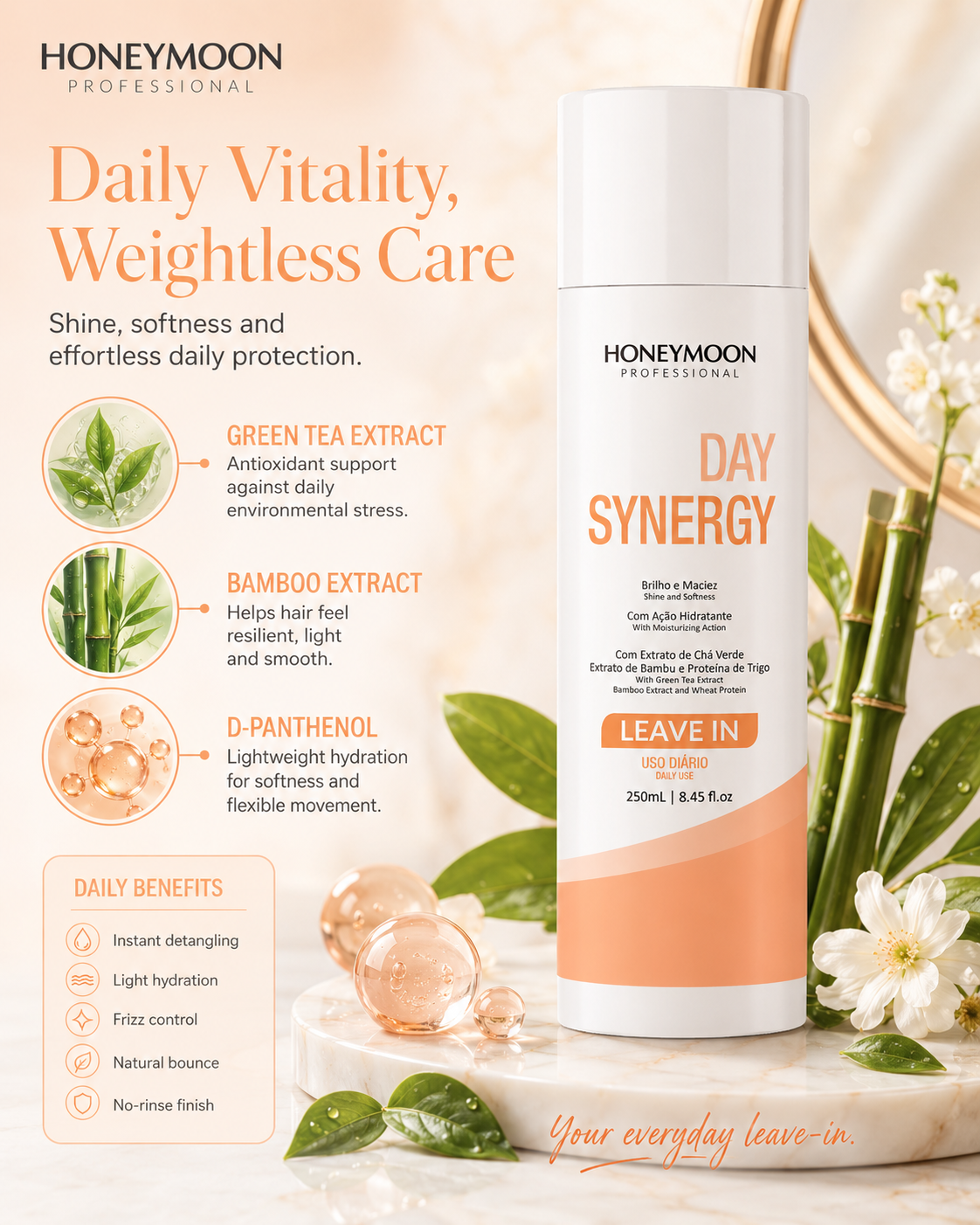 DAY SYNERGY LEAVE-IN — Lifestyle