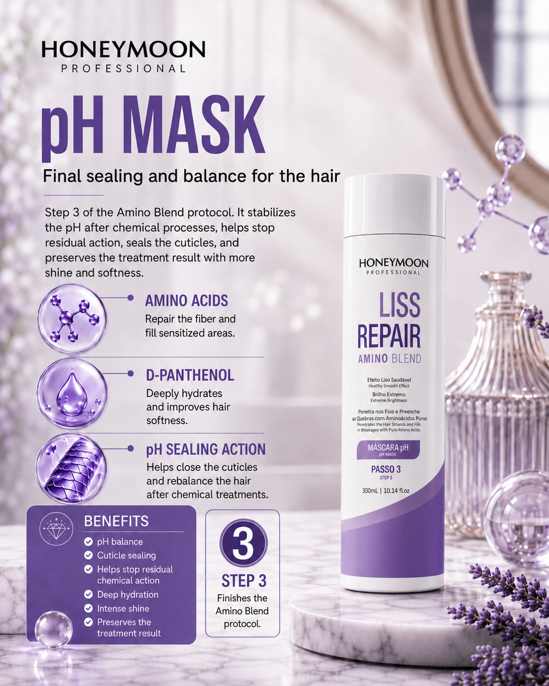 AMINO BLEND pH MASK — Lifestyle