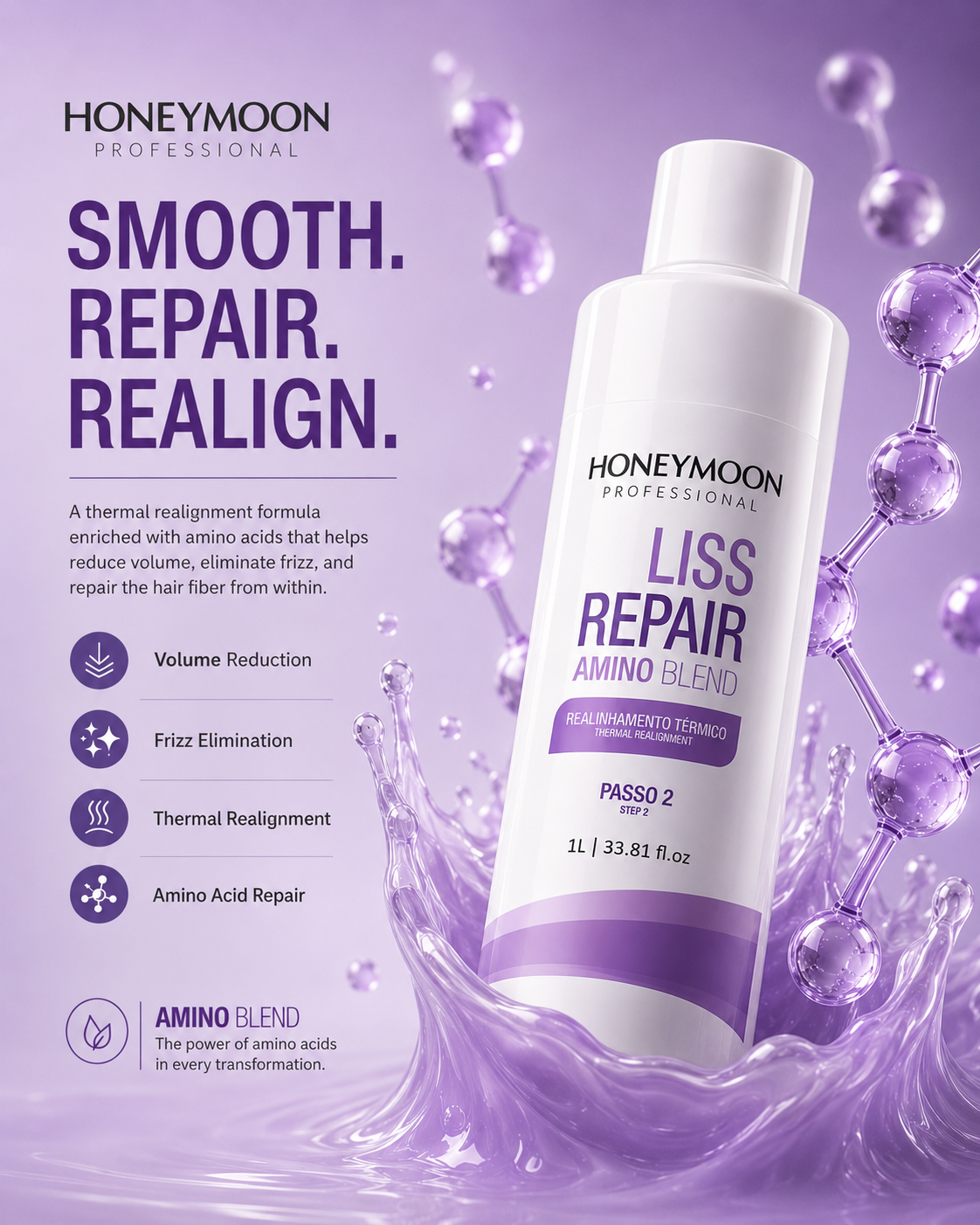 THERMAL REALIGNMENT LISS REPAIR — Lifestyle